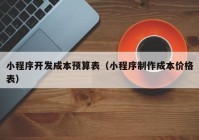 小程序開發(fā)成本預(yù)算表（小程序制作成本價(jià)格表）