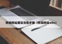 班級網(wǎng)站建設流程步驟（班級網(wǎng)站wbs）