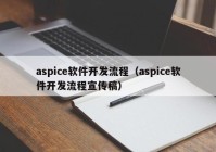 aspice軟件開發(fā)流程（aspice軟件開發(fā)流程宣傳稿）